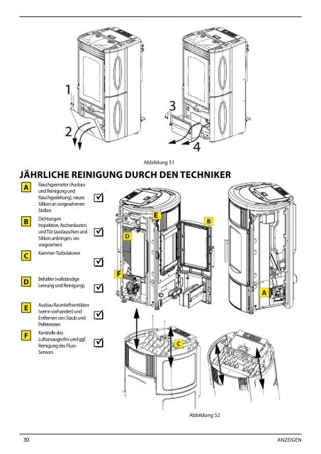 Anzeigen