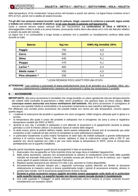 Viola (PDF)