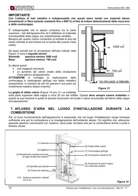 TERMOCAMINO 650 - 800