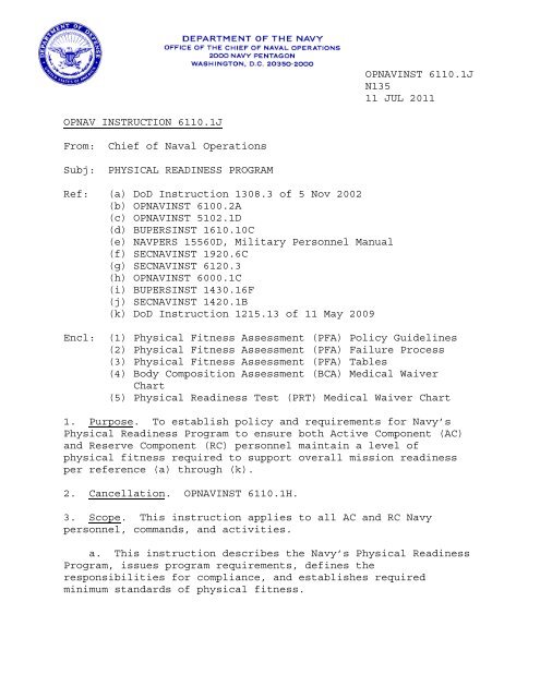 Opnav N1 Organization Chart