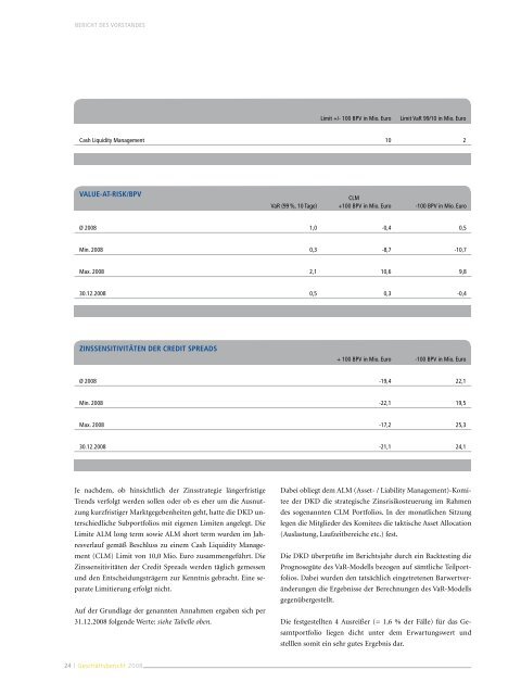 lagebericht - Dexia Hypothekenbank Berlin AG