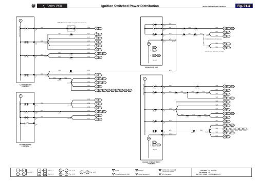 Jaguar XJ 1998 - JagRepair.com