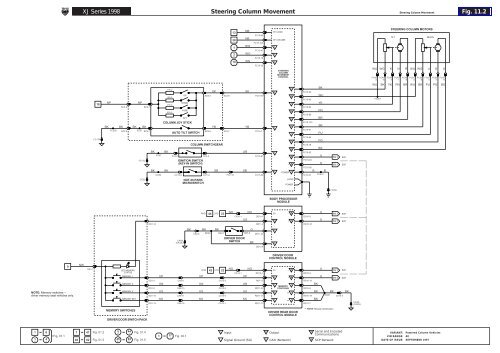 Jaguar XJ 1998 - JagRepair.com