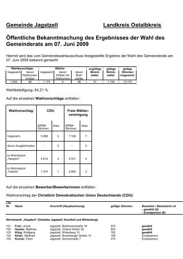 Ãffentliche Bekanntmachung der Gemeinde zur ... - Jagstzell