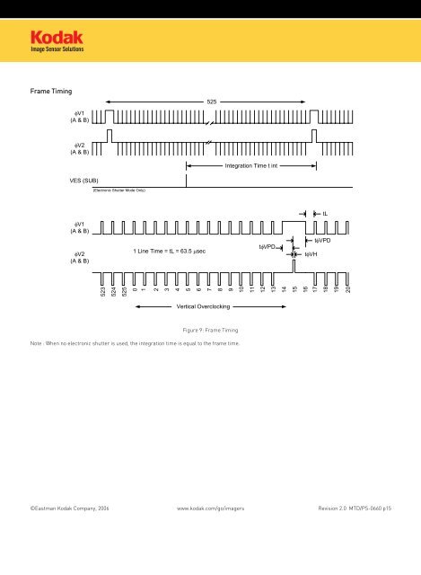 Image sensor datasheet (PDF)