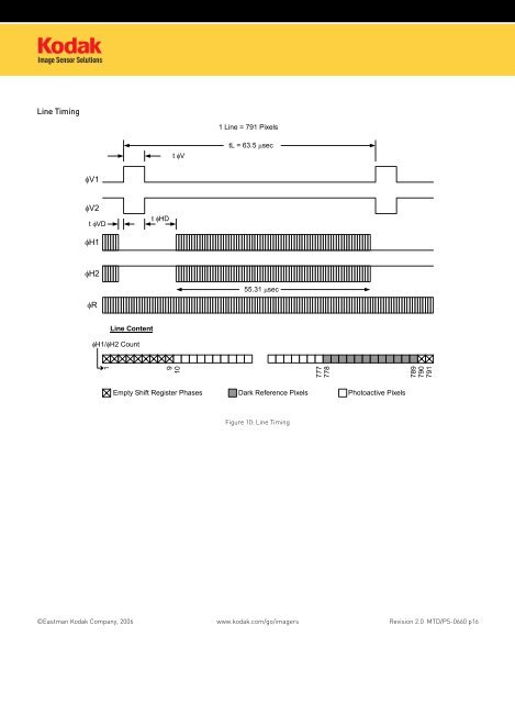 Image sensor datasheet (PDF)