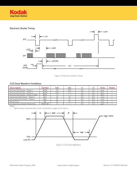 Image sensor datasheet (PDF)