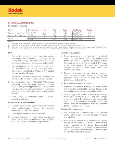 Image sensor datasheet (PDF)