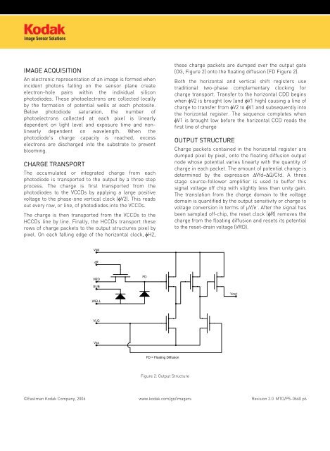 Image sensor datasheet (PDF)