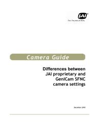 Differences between JAI proprietary and GenICam SFNC camera ...