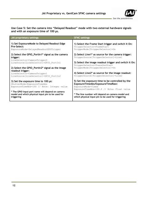 Differences between JAI proprietary and GenICam SFNC camera ...