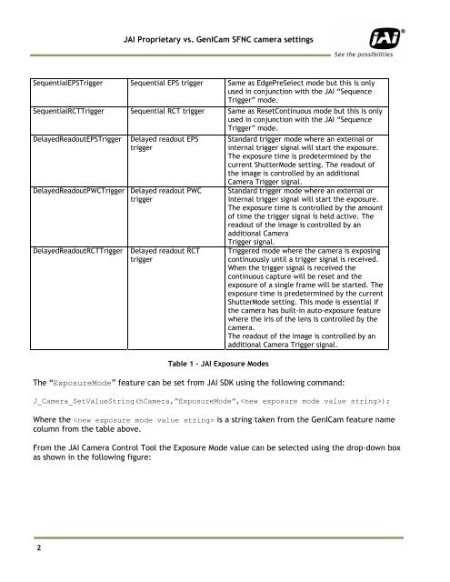 Differences between JAI proprietary and GenICam SFNC camera ...