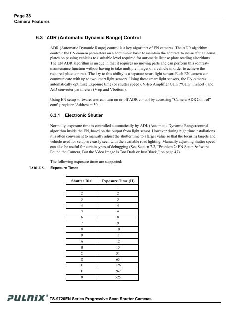 TS-9720EN Series Progressive Scan Shutter Cameras - JAI Pulnix