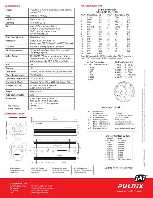 TM-1040 - JAI Pulnix