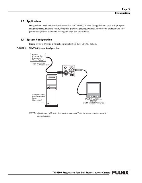 User manual (PDF) - JAI Pulnix