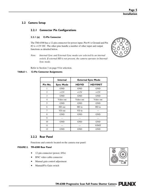 User manual (PDF) - JAI Pulnix