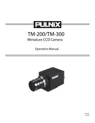 TM-200 / TM-300 Miniature CCD Camera Operations ... - JAI Pulnix