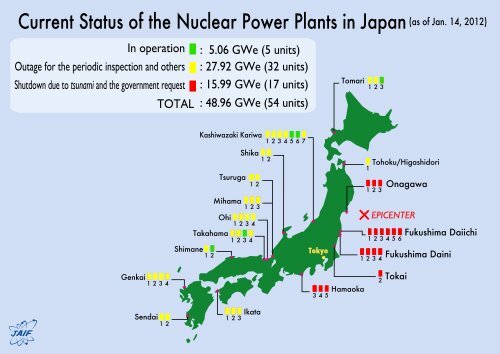 Current Status of the Nuclear Power Plants in Japan(as of Jan. 14 ...
