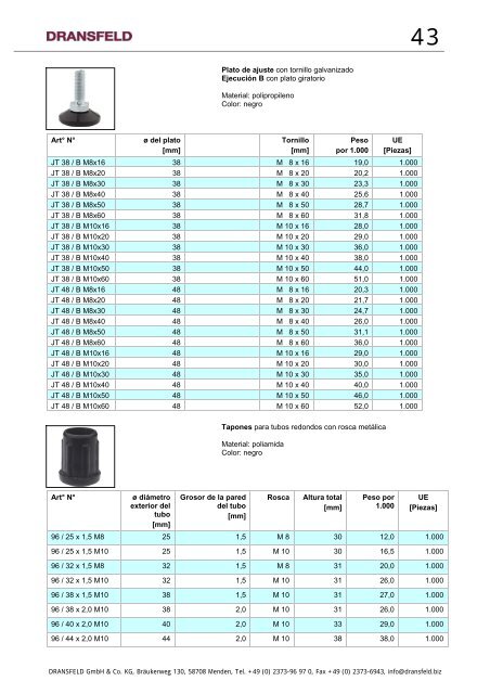 Tapones para tubos cuadrados - Dransfeld GmbH & Co. KG