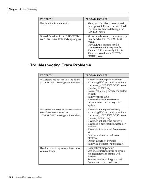 Operating Instructions - Jaken Medical...