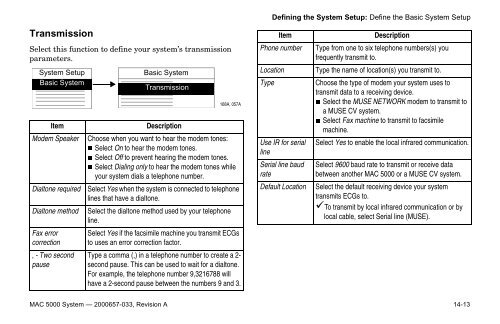 MAC 5000 Resting ECG Analysis System ... - Jaken Medical...