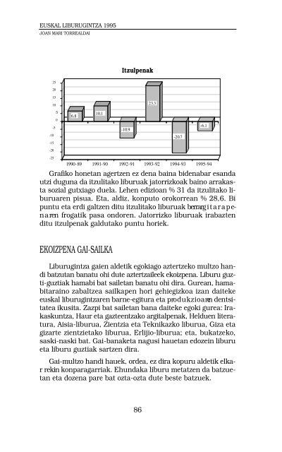 Zenbakia osorik ikusi - Jakin