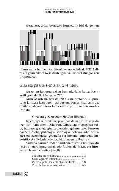 Euskal liburugintza 2001 - Jakin