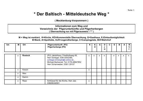 Der Baltisch - Mitteldeutsche Weg - Jakobswege in Norddeutschland