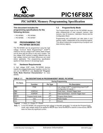 PIC16F88X Memory Programming Specification - Microchip