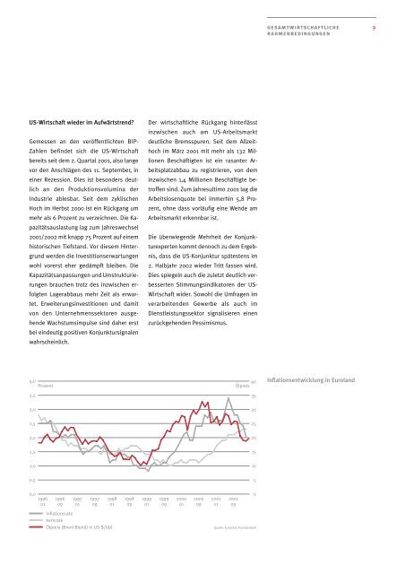 Geschäftsbericht AHBR 2001 - Corealcredit Bank AG