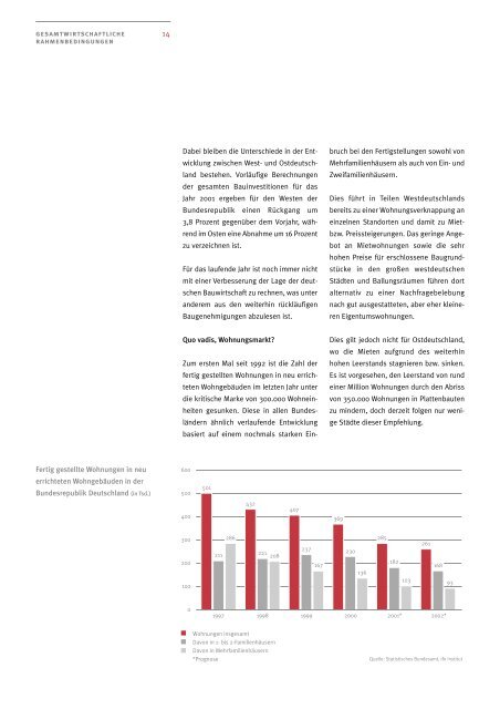 Geschäftsbericht AHBR 2001 - Corealcredit Bank AG