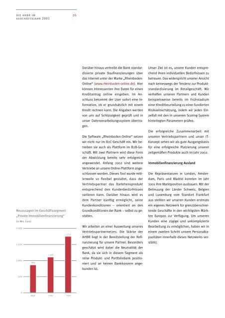 Geschäftsbericht AHBR 2001 - Corealcredit Bank AG