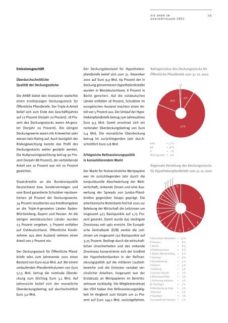 Geschäftsbericht AHBR 2001 - Corealcredit Bank AG