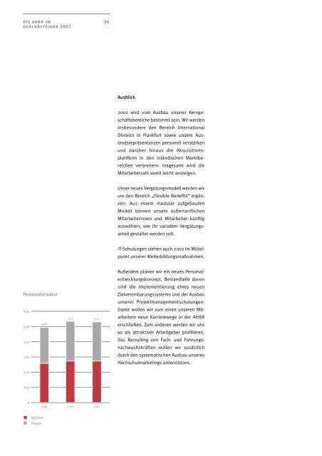 Geschäftsbericht AHBR 2001 - Corealcredit Bank AG