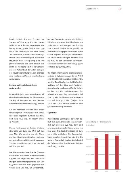 Geschäftsbericht AHBR 2001 - Corealcredit Bank AG