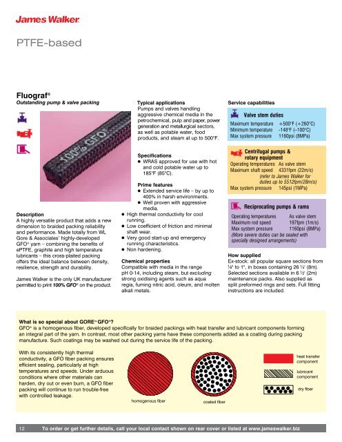 Braided Packings Guide USA - James Walker