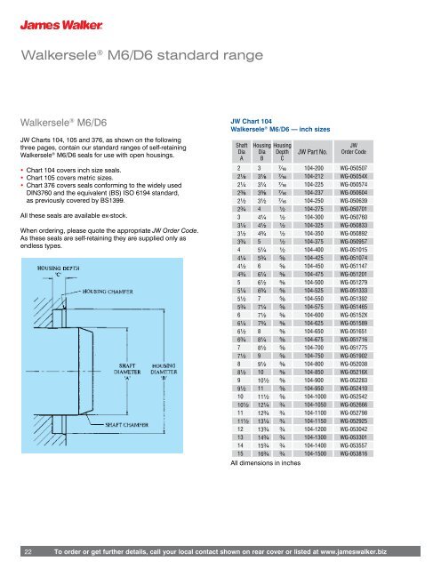 Lip Seal Size Chart