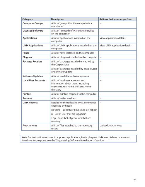 Recon Suite Administrator's Guide v8.6 - JAMF Software