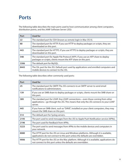 Recon Suite Administrator's Guide v8.6 - JAMF Software