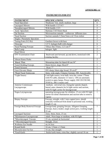 ANNEXURE-'A' INSTRUMENTS FOR ENT ... - Jamia Hamdard