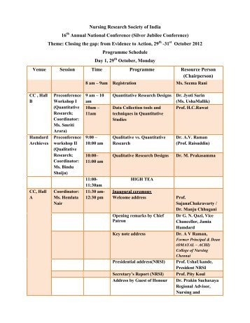 nrsi final program schedule - Jamia Hamdard