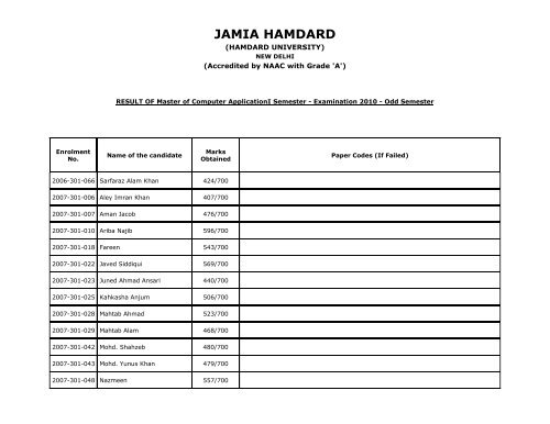 Examination 2010 - Odd Semester - Jamia Hamdard