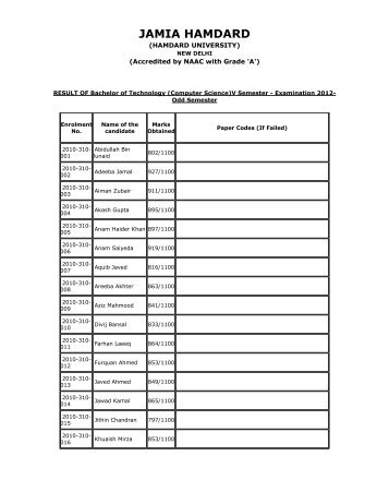 BTCS_V_Semester_2012 - Jamia Hamdard