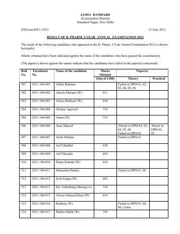 Result of D. Pharm. I 2012 - Jamia Hamdard