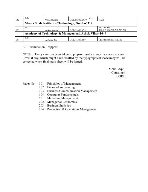 BBA I Yr Final Result - Jamia Hamdard