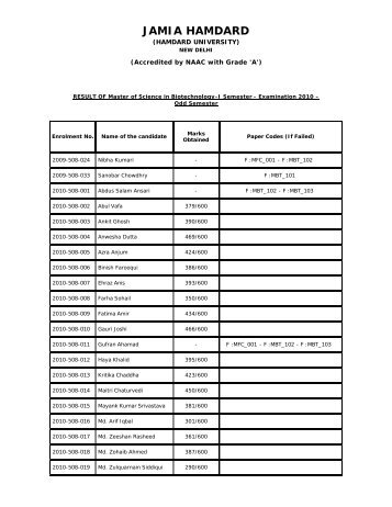 Result of M.Sc. (Biotechnology) Semester-I 2010 - Jamia Hamdard