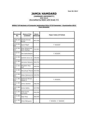 BCA_II_Sem - Jamia Hamdard