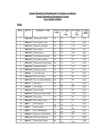 Male female (Revised) - Jamia Hamdard