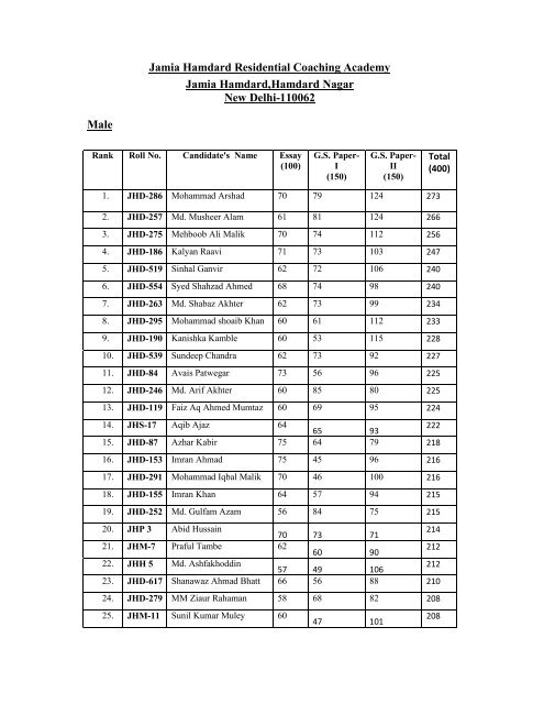 Male female (Revised) - Jamia Hamdard