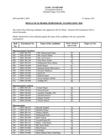 Result of M. Pharm. Semester-III 2010.docx - Jamia Hamdard